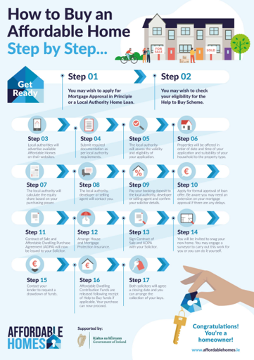 How-to-buy-an-affordable-home-image How-to-buy-an-affordable-home-image